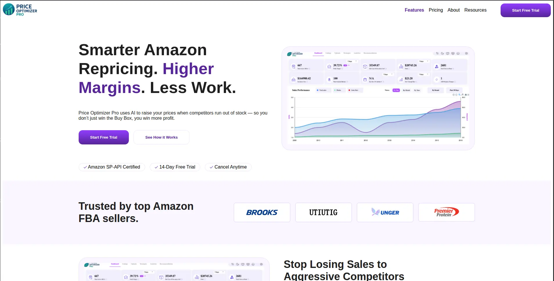 Price Optimizer Pro - Landing